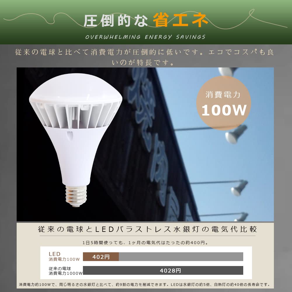 Amazon | 【4個セット】PAR65 100W LED水銀ランプ 口金E39 消費電力